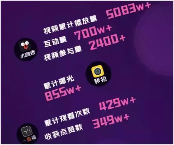 母婴行业营销运营方案,母婴行业的运营方案