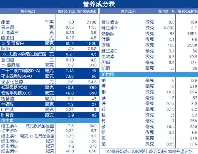 适合青春期的小孩用的老国货,婴儿国货必买的东西