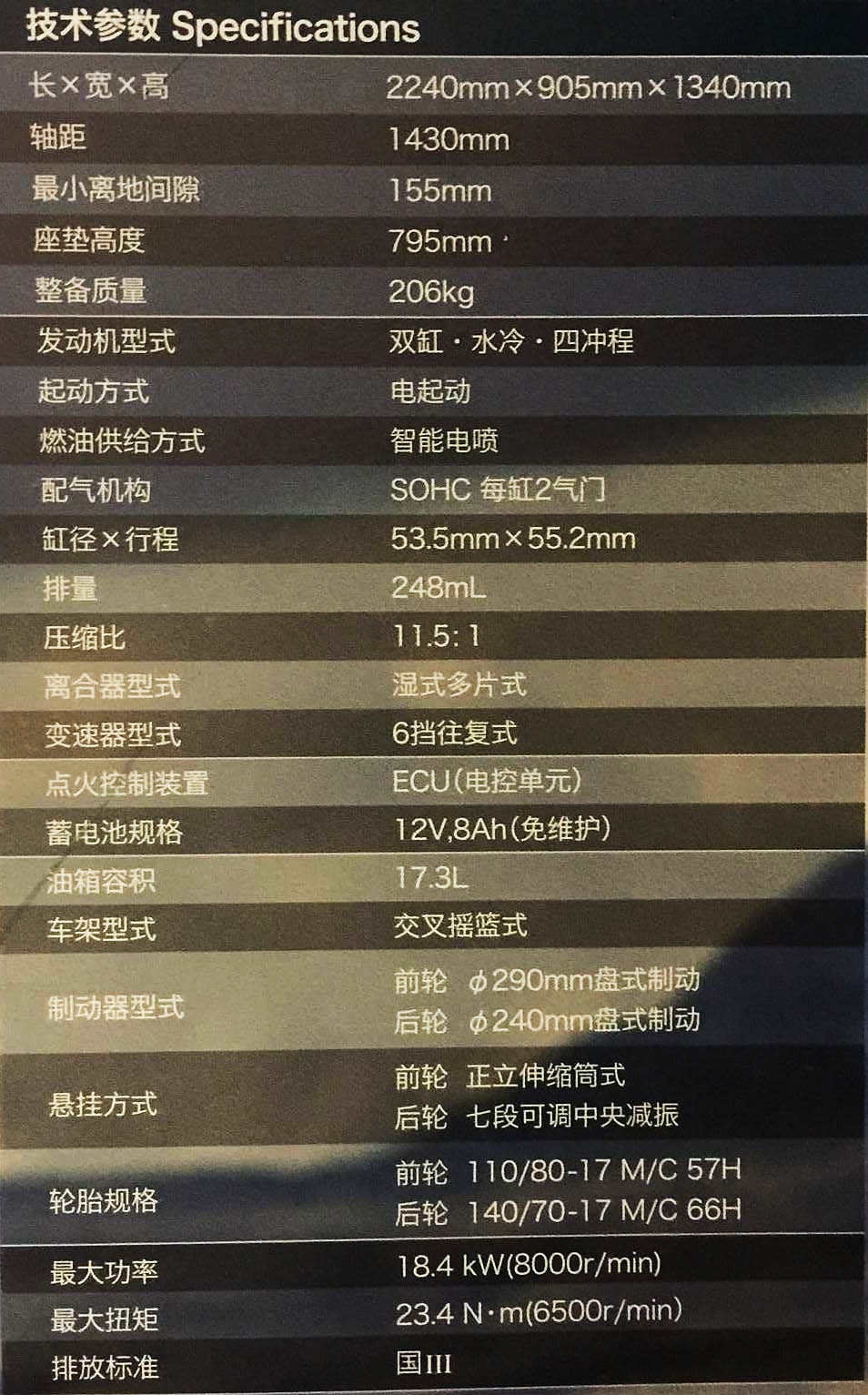 最新豪爵铃木dl250最新评测,豪爵铃木dl250怎么样最新测评