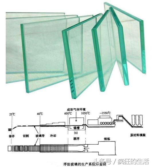 家装材料瓷砖知识讲解,大板玻璃家装效果图