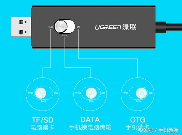 不用数据线电脑手机互传文件,不用数据线手机电脑互传照片