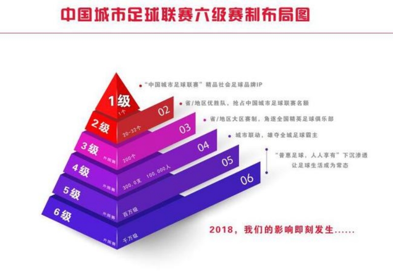 支持孩子踢球的父母,支持孩子的足球梦想