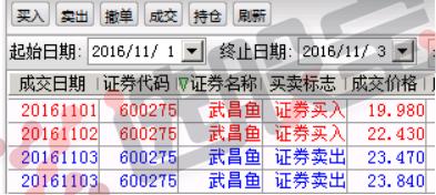 寻龙捉妖交易体系简介,寻龙捉妖