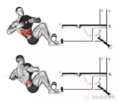 腰两边肉太多怎么练,腰两侧的肉特别硬怎么减