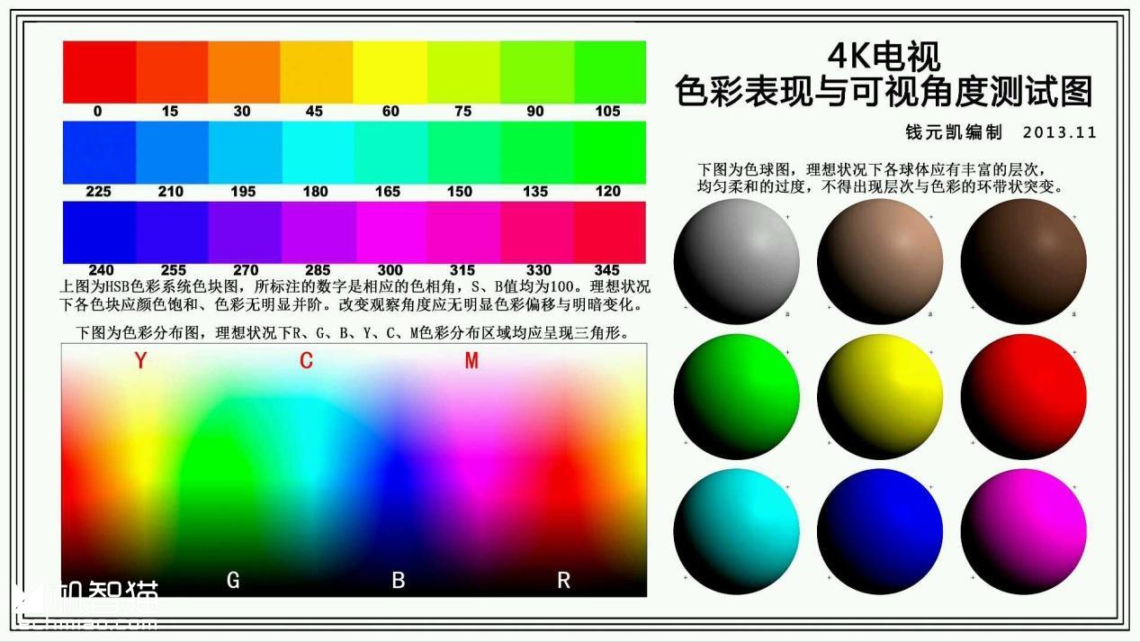 小米电视4评测,小米电视4评测报告