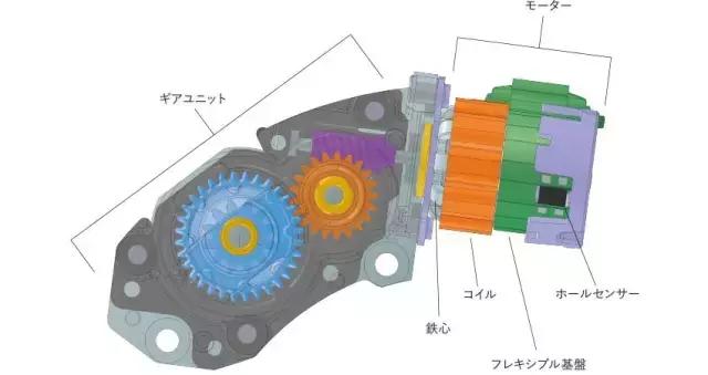 腾龙洞的世界之最,腾龙最长焦段