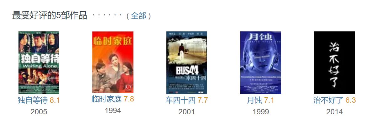 如果人生可以重来你会怎么选择,人生重来你将如何选择回到从前