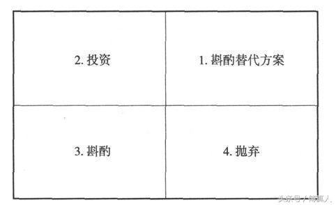 你的知识需要管理主要内容,你的知识需要管理读后感