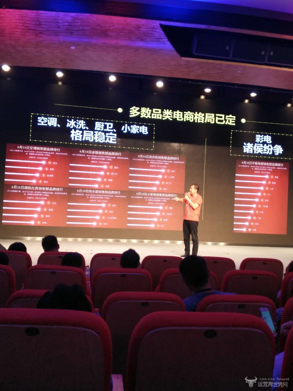 lg为什么不耐用,lg有哪些产品值得买