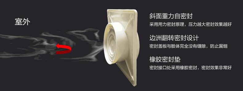 卫浴什么地方改进最好,卫浴间整体翻新