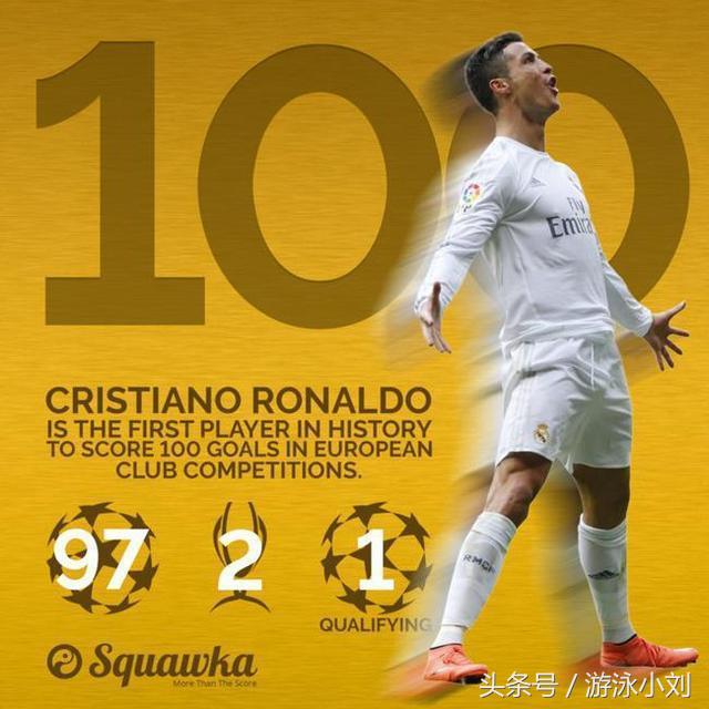 c罗破门梅西,c罗破门帮助葡萄牙领先