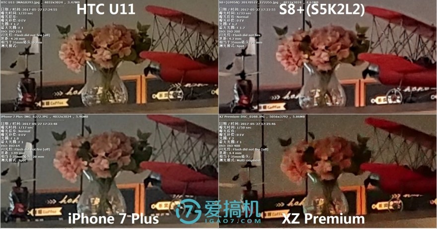 htcu11拍照对比,htcu11三星s8拍照对比