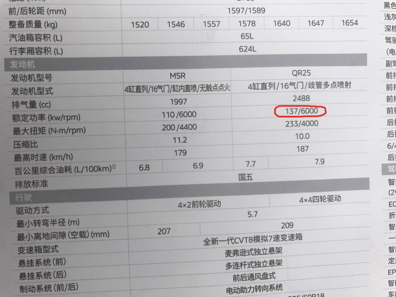日产和雷诺发动机怎么样,日产雷诺发动机怎么样