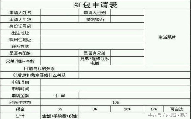 微信乞丐讨红包怎么回复,如何应对上门要钱的乞丐