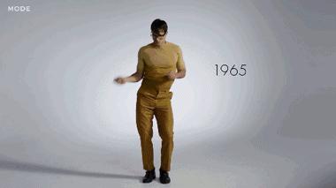 150秒带你看西方男装变化！