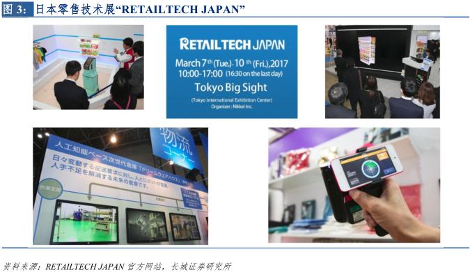 新零售专题研究报告 (直播新零售研究报告)