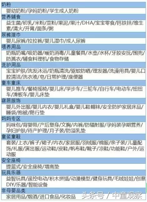 卖出任何1段奶粉就给导购额外5元提成,店长、营运总监纷纷赞同,财务人员却不干了,这是咋回事?