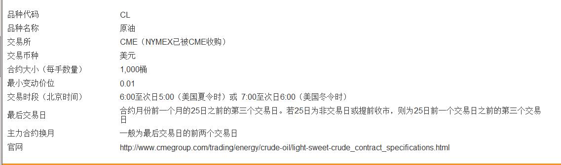 美原油入门讲解,usoil是美原油么