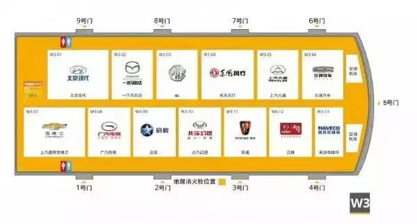 沈阳车展门票一览表最新,沈阳展览馆车展门票领取