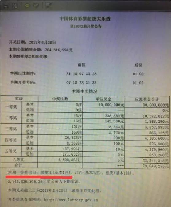 哈尔滨中奖1个亿,哈尔滨1.57亿福彩中奖消息