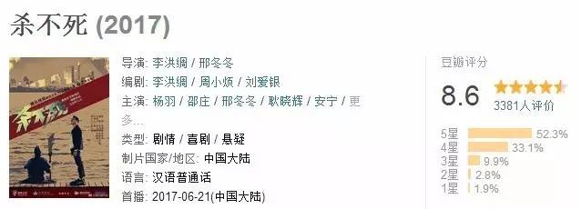 那些让人吐槽的国产剧,没道理电视剧