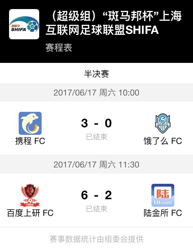 SHIFA2017超级组半决赛战况激烈,决赛冲锋号已吹响!