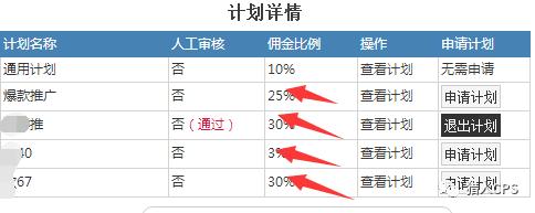 新手淘客怎么传自己的淘口令,淘客新手选品技巧