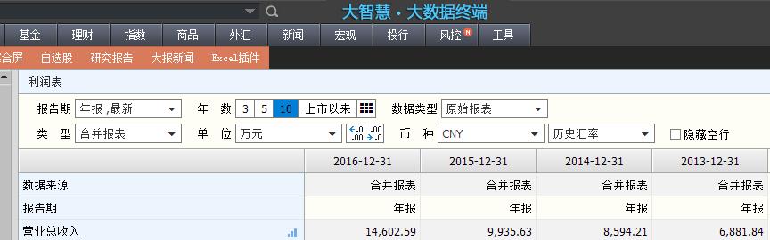 上海鸿冠信息科技有限公司,上海鸿冠信息科技有限公司怎么样