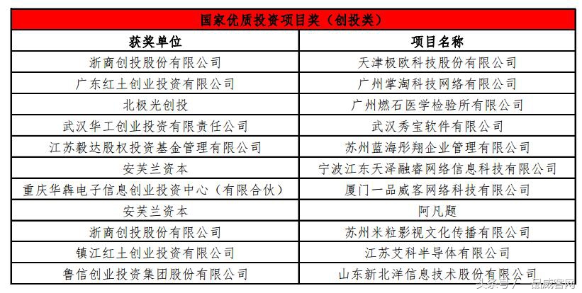 一品威客网是做什么的,一品威客网软件开发