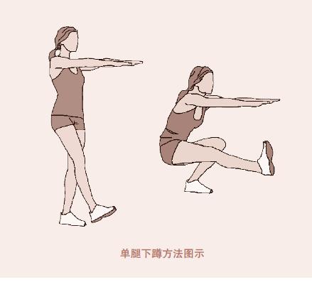 膝关节疼痛是哪四种结构在求救,膝关节求救