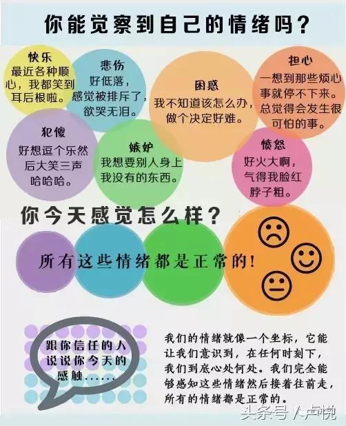 如何对抗潜意识里的负面情绪,如何应对身边负能量