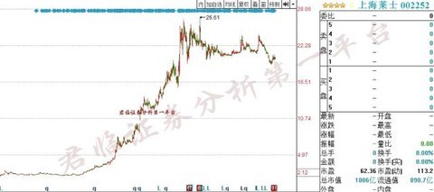 血制品中的猩红收割者，很血腥很*力暴**