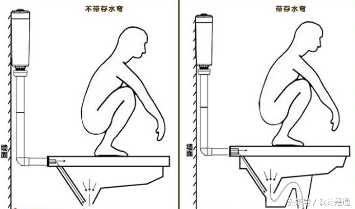 卫生间蹲便器反臭味很重怎么办,蹲便器怎么装不开裂