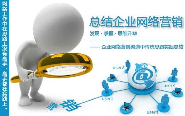 干货最新营销模式,成都企业网络营销推广干货