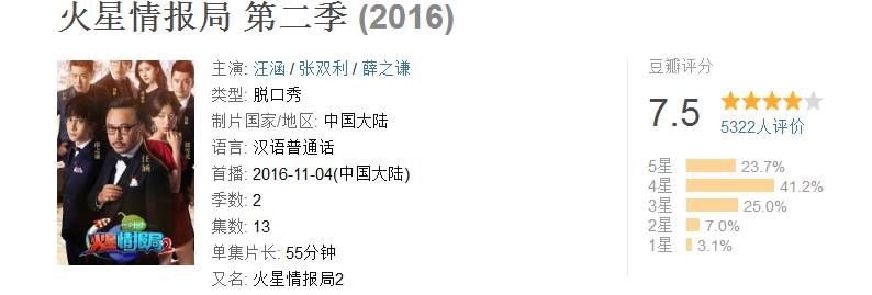 薛之谦火星情报局换团队,薛之谦火星情报局讲自己经历