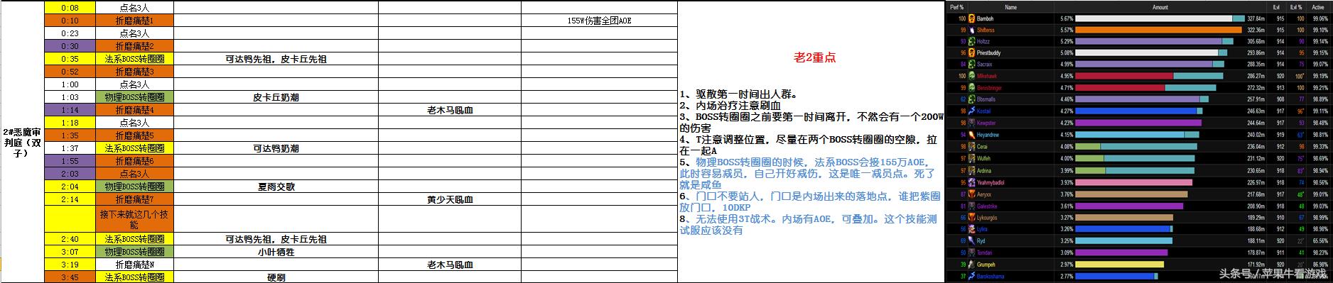 献给那些正在迷茫的你,送给那些正处于迷茫中的你们