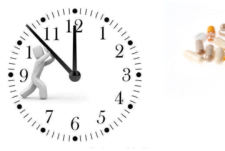 药理学药物功效口诀详解,时辰药理学