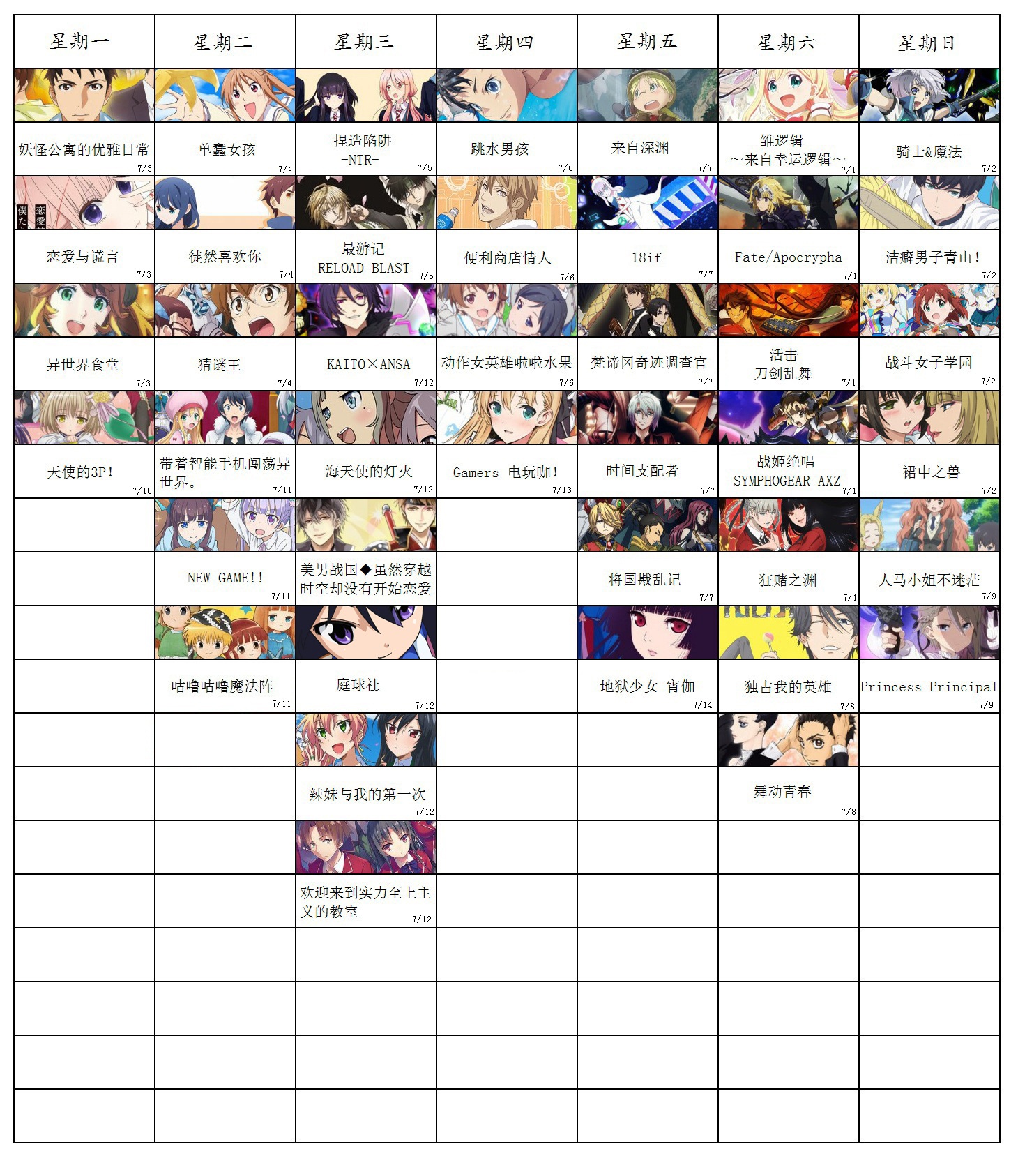 7月新番有哪些值得一看,7月新番第一集