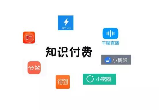 靠知识赚钱的兼职,兼职赚钱的十大技术