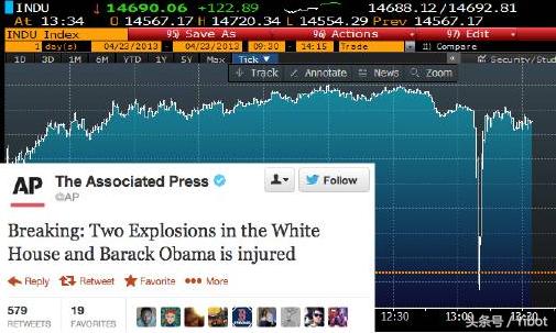 说的神乎其神，人工智能能用来炒股吗？