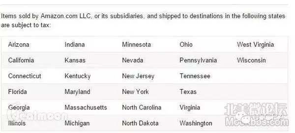 美国哪些州需要支付消费税,美国2017各州消费税率