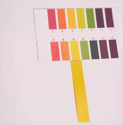 检测洗面奶成分,检测的洗面奶