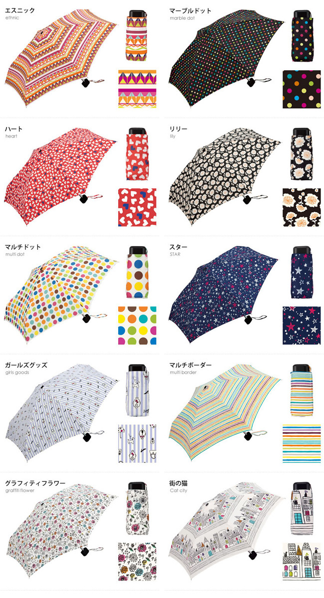 夏季遮阳伞新款,夏天必备全自动遮阳伞