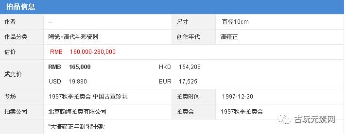 1997年的那场瀚海拍卖拍的真好，20年后，您还能记得秦公先生吗？