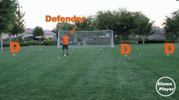 足球长传技巧详细解析,足球边路传中技巧教学