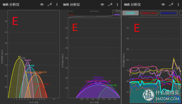 领势linksys路由器wrt32xac3200m,领势linksysmr9000x-ac3000m评测