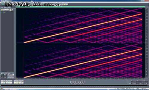 从姜饼到棉花糖，IBASSODX200的五年质变