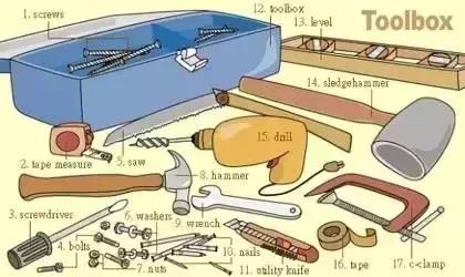 36张图记住英语中所有生活用词,36张图让孩子记住英语生活用词