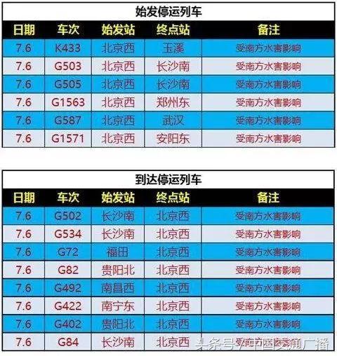 今天你那里下雨了么什么梗,今天你那里下雨了吗对话