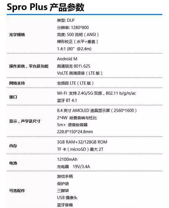 中兴通讯亮相mwc2024,中兴在mwc上发布了什么